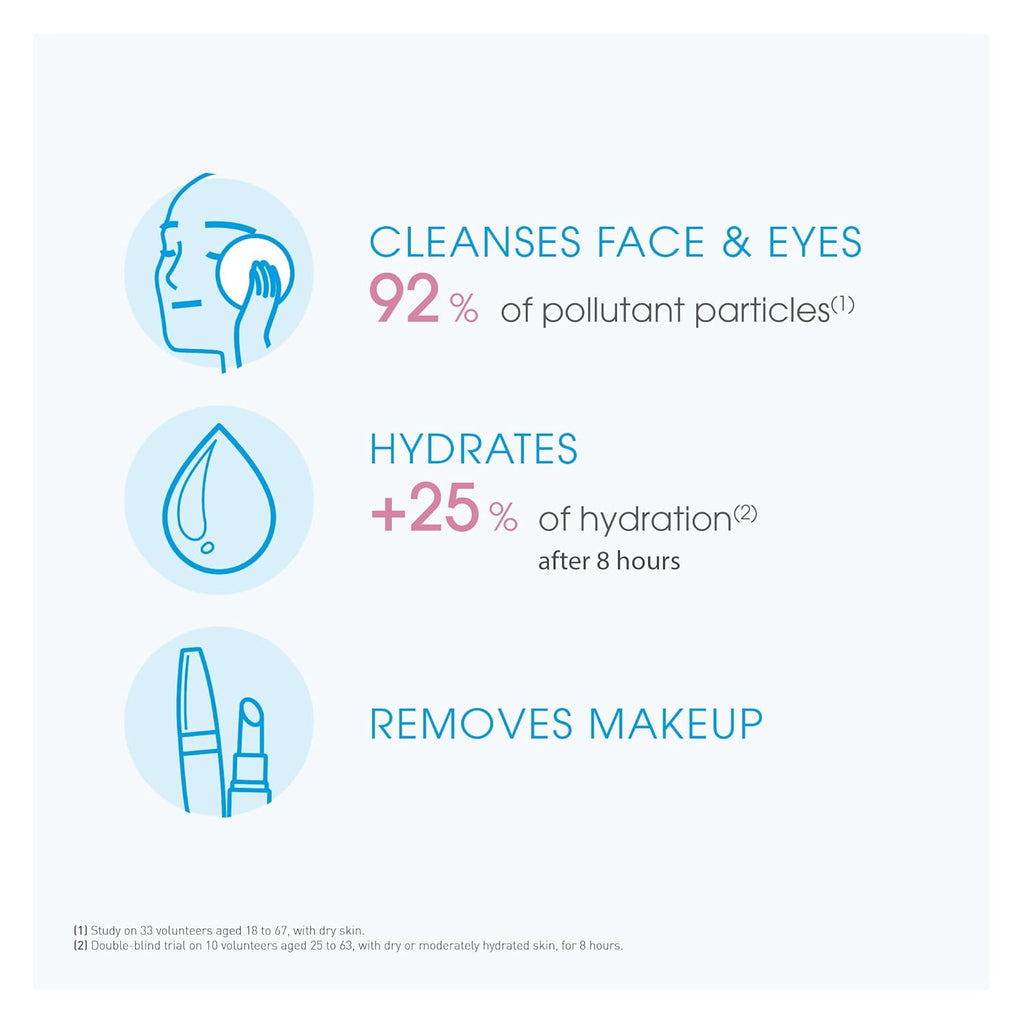 Bioderma Hydrabio Lait Limpiador Desmaquillante 250ml