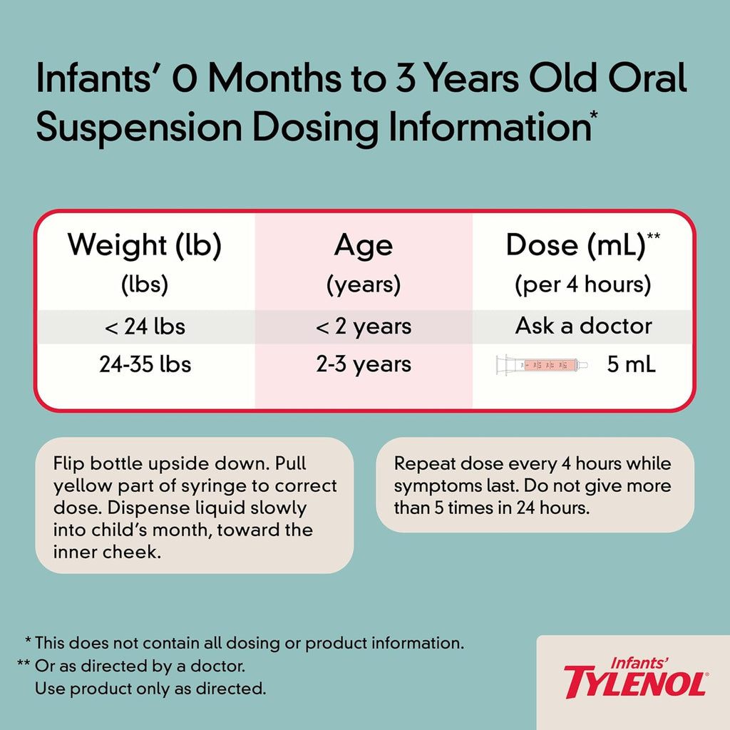 Tylenol Infantes 30ml